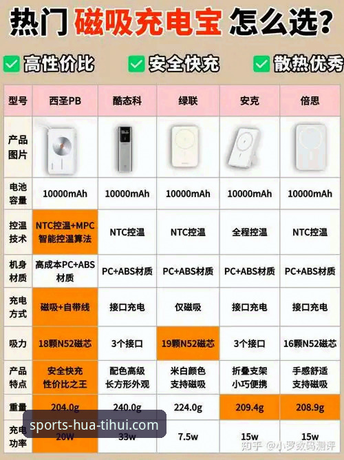 华体会实时数据哪个好 华体会实时数据实用指南:哪个好?这份实操经验告诉你答案