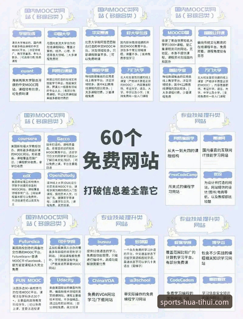 华体会官方网址 揭秘华体会官方网址:新手如何快速上手这个体育数据查询平台?